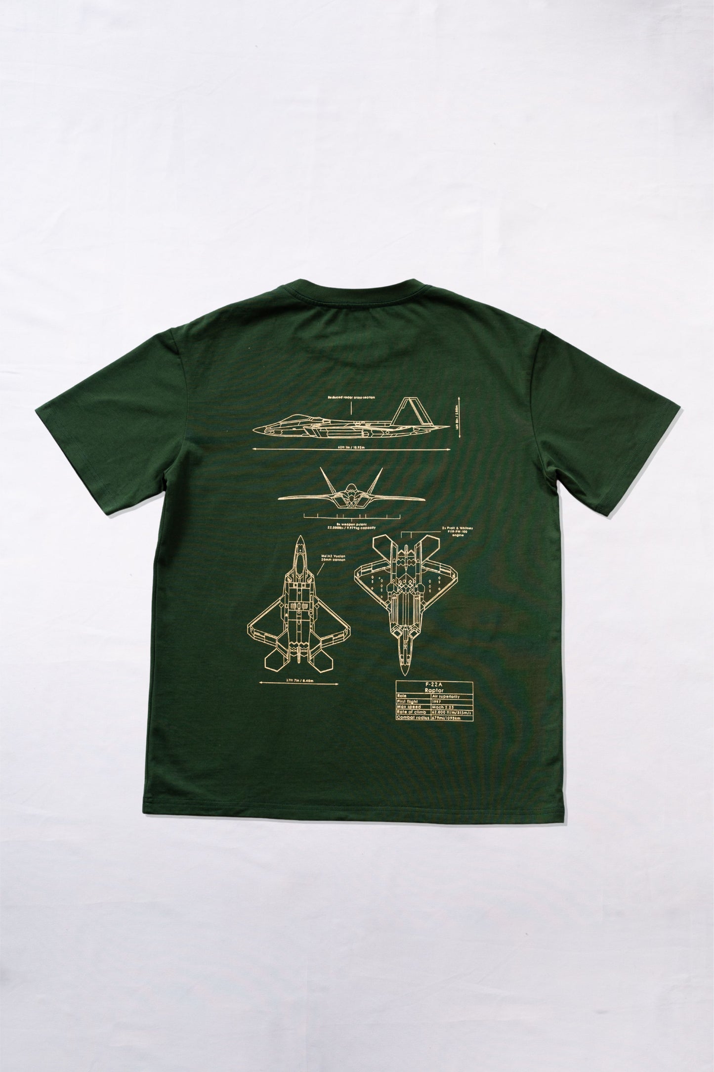 Uri Tee